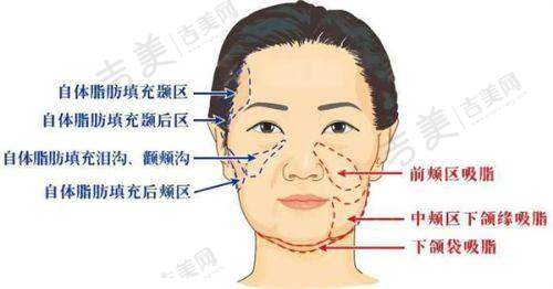汪家莹医生的个人资料简介