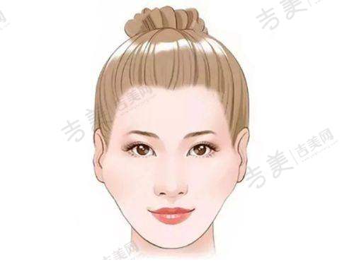 魔滴假体隆胸的手术成效呈现
