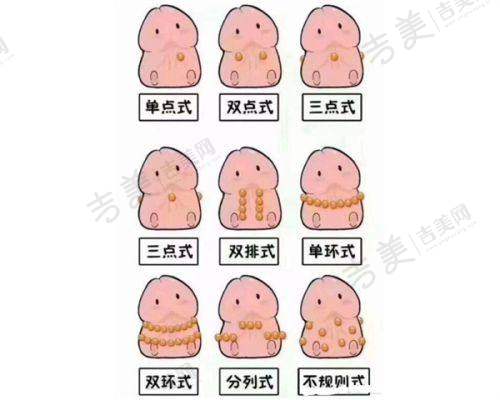 李启寿医生的口碑评价及反馈内容