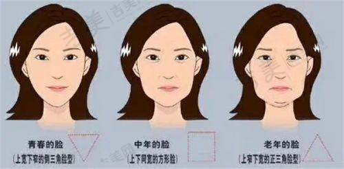 韩忠熙医生的口碑评价及真实实例