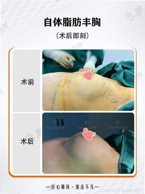 余恩旭医生的职称介绍