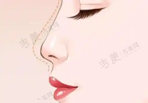 韩忠熙医生的顾客好评见证