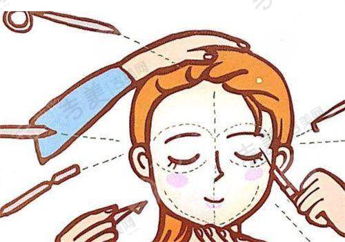六、从沟通到手术胡凯医生的贴心服务