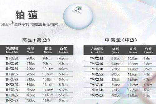 五、丁昆琨拉皮价格公布详情——其他拉皮手术项目价格