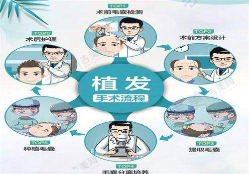 深圳丽格优德医疗美容诊所口碑好不好?附真实患者口碑评价