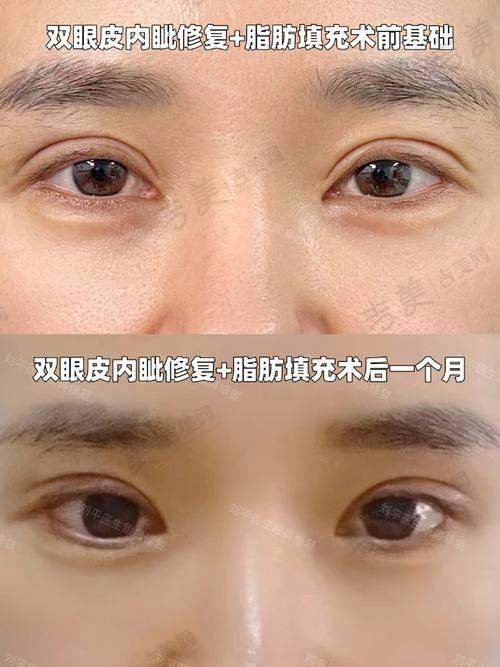 重庆郑荃丽格青春医疗美容门诊部项目特色
