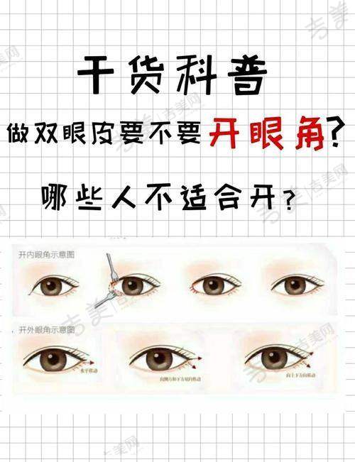 阮庆玲医生的顾客好评展示