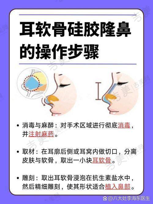 上海卓栎丽格皮肤科门诊部项目特色