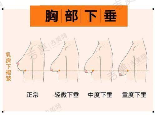 广州丽港丽格医疗美容门诊部医生简介