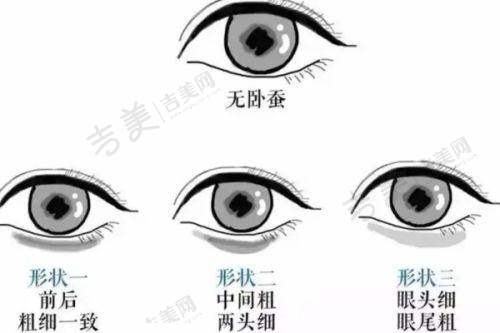 李菁医生的个人资料详情