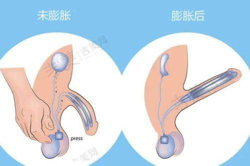 珠海九龙口腔医院全方面解读