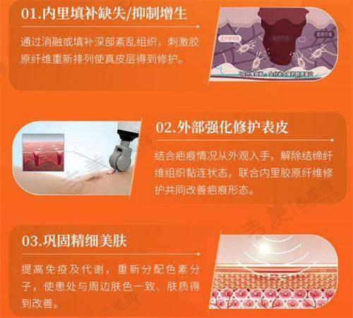 成都中医 大银海整形白振华医生价格情况:透明合理且有省钱攻略