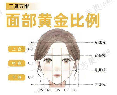 四川成都现代医院李献和医生个人荣誉