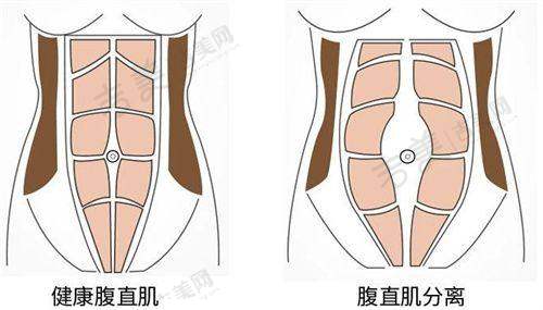 珠海九龙整形美容医院的收费情况全解析