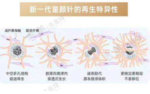 重庆徐铎丽格整形美容医院基本信息