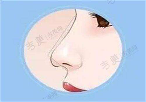连云港时光丽格医疗美容诊所基本信息