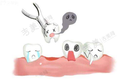 重庆贝乐嘉口腔医院的精良设备