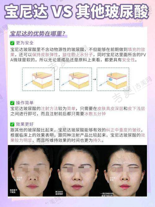 珠海九龙整形美容医院的鼻部整形优势剖析