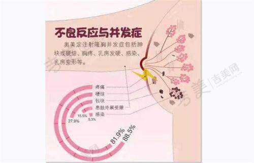 芦丽萍医生的顾客好评展示