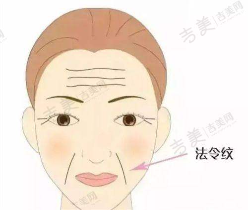 上海玛丽医院整形美容中 心现代化整形实力