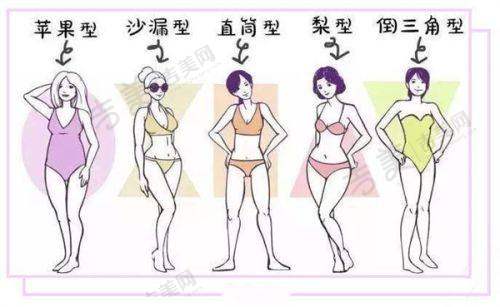 李可君医生的执医荣誉情况