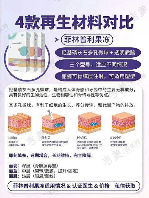 成都中医 大银海整形白振华医生异物取出实例:成功解决患者困扰