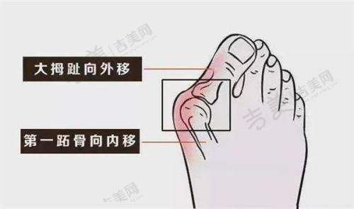西安健丽医疗美容门诊部口碑好不好?附真实患者口碑评价
