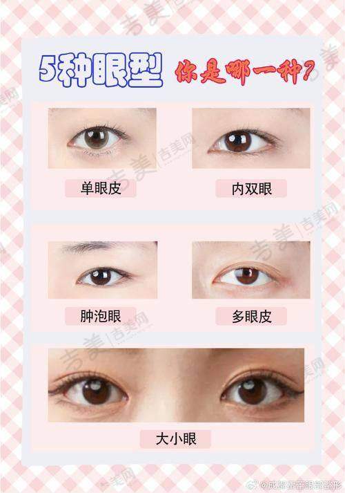 北京岩之畔医巢医疗美容门诊部简介