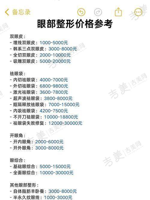张登洋医生的口碑评价及反馈内容