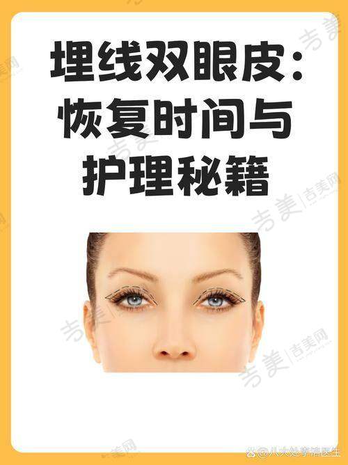 张登洋医生的技术优势亮点