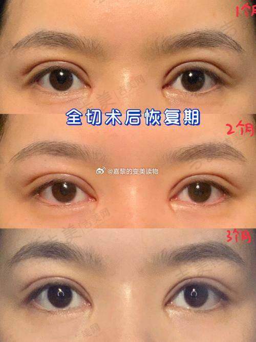 黄晓光医生的个人资料简介