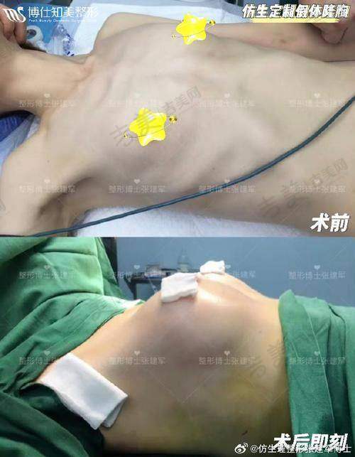 成都健丽医疗美容门诊部医生简介