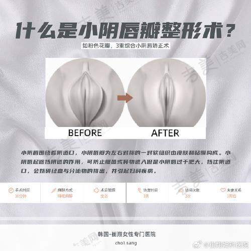 成都健丽医疗美容门诊部价格表