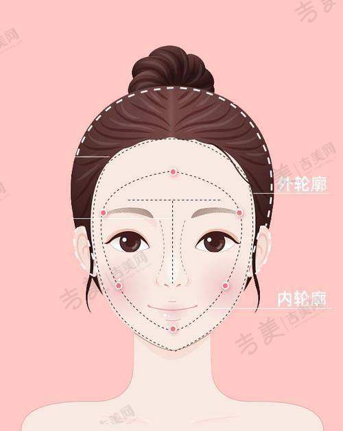 北京圣嘉新医疗美容医院——磨骨界的扛把子
