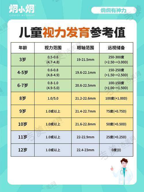 昆明普瑞眼科医院口碑好不好？附真实患者口碑评价