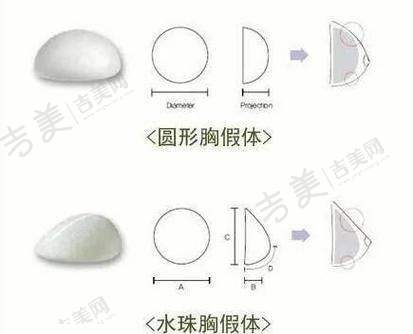 昆山玥美医疗美容门诊:个性化美容方案的提供者