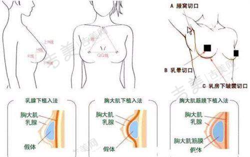 南通去疤痕哪家医院好？资源雄厚的医美机构