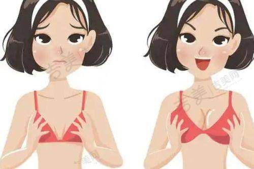 王旭东医生良好的口碑评价及反馈内容