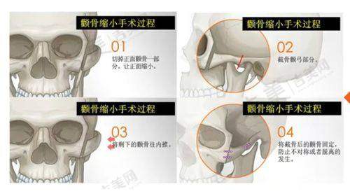 杜凯娟医生的顾客好评展示