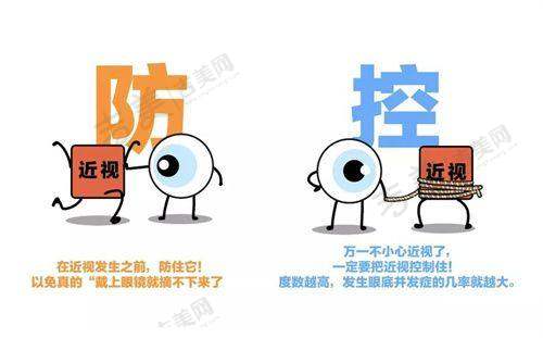 八、万州爱尔眼科医院近视手术如何预约挂号