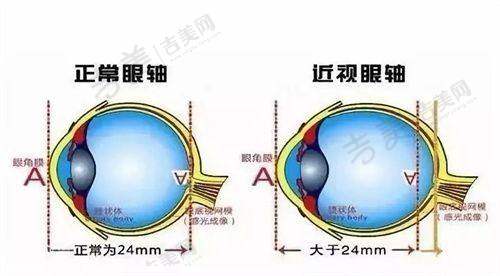 西安市第四医院眼科24小时电话是多少？专业诊疗团队、良好口碑助你随时解决眼部问题！