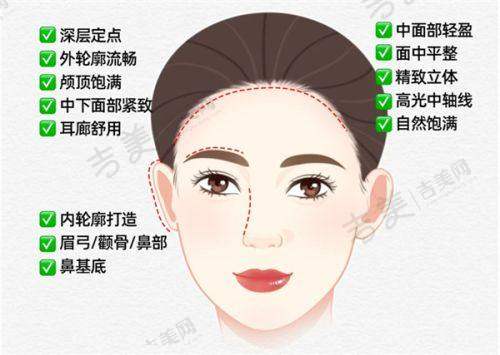 八、余文林唇裂修复需要进行几次手术：科学规划助修复