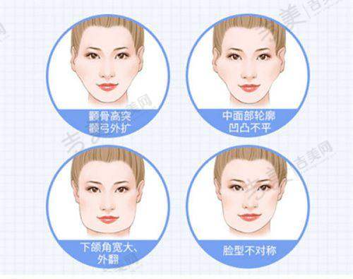 梁亮医生获得的执医荣誉情况