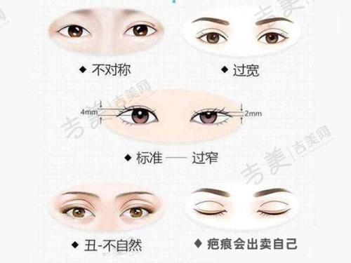 南宁华美医疗美容医院简介深度剖析