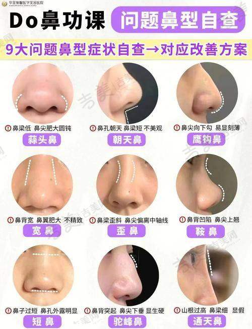 贾治兰医生的顾客好评分享