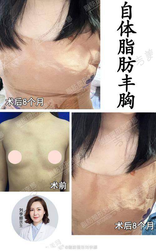 张俊医生的个人资料与深厚造诣