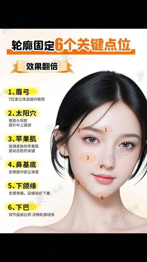 王秀红医生的顾客好评