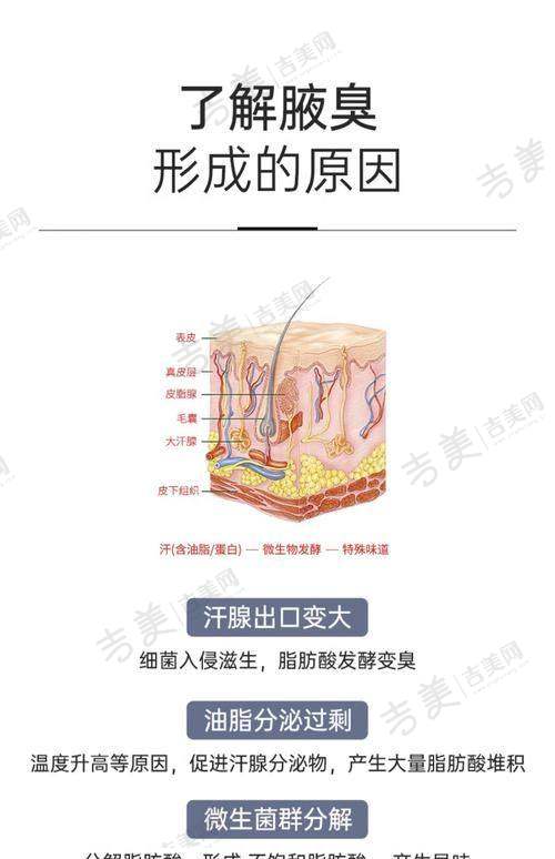 [兰州时光整形医院]八、兰州时光整形医院价格表