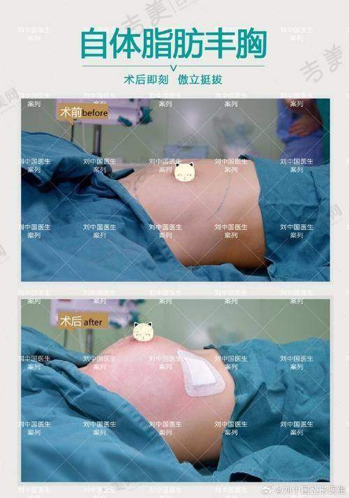 徐元医生的顾客好评分享