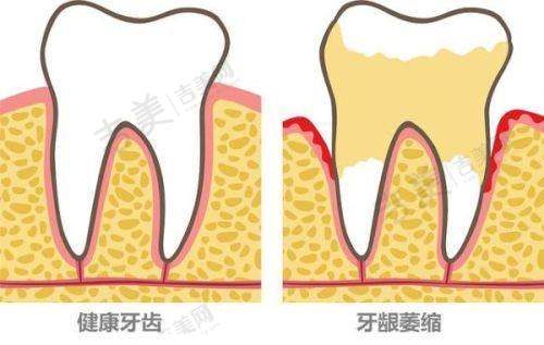 长沙好大夫口腔挂号预约方式